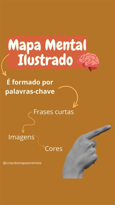 Mapa Mental Ilustrado Dificuldade De Explicar Meu Conteúdo Segue Meu Perfil Toda Semana Tem Um