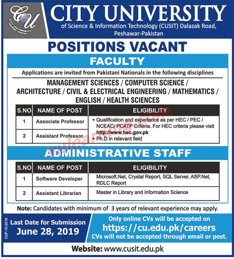 City University Peshawar Jobs 2019 for Teaching Faculty & Admin Staff ...