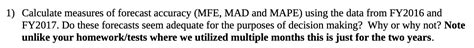 Solved 1 Calculate Measures Of Forecast Accuracy Mfe Mad And Mape Course Hero