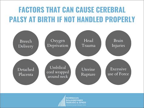 Miami Cerebral Palsy Lawyers Rossman Baumberger Reboso And Spier