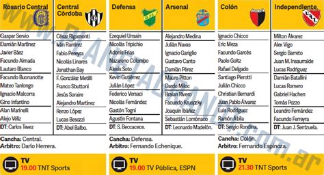 Formaciones Lunes Fecha Torneo De La Liga Profesional