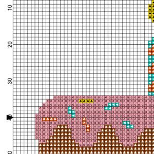 Fun Birthday Cake Cross Stitch Pattern Daily Cross Stitch