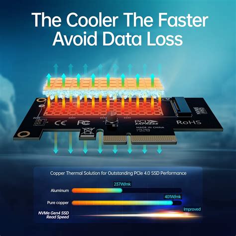 Ampcom M Nvme Ssd To Pcie X Adapter Card With India Ubuy