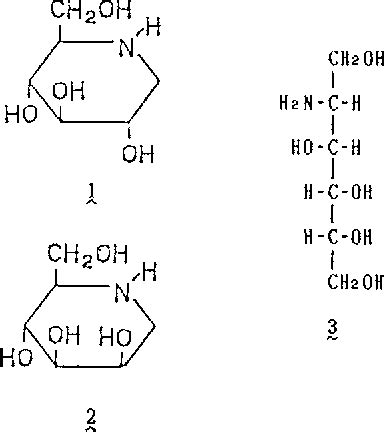 Figure From Isolation Of Amino Deoxy D Mannitol From Culture