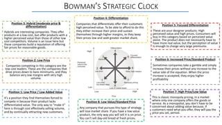 Bowman's clock | PPT