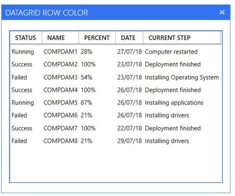 Change Datagrid Rows Color Depending Of A Value Syst Deploy