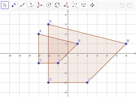 Determining The Center Of Dilation Geogebra