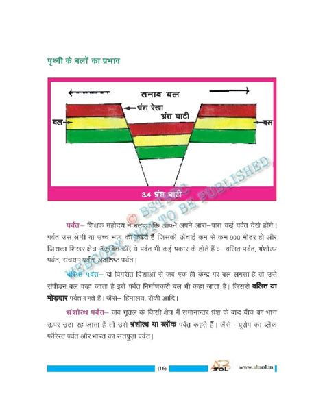 Bihar Board Book For Class Geography Pdf Aglasem