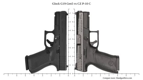 Glock G19 Gen5 Vs Sig Sauer P320 M18 Vs Cz P 10 C Size Comparison