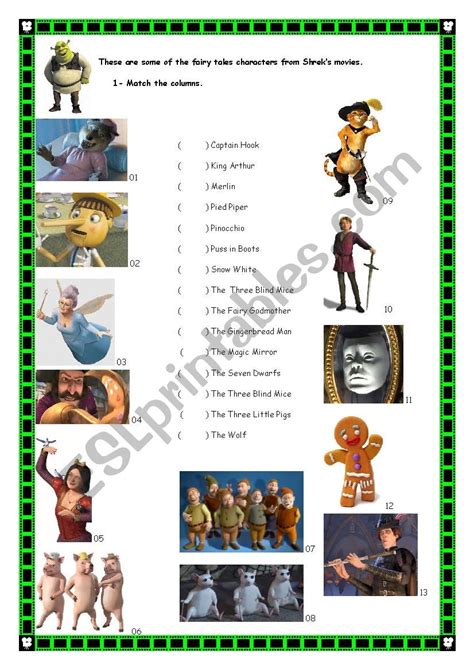 Shrek 1 Characters