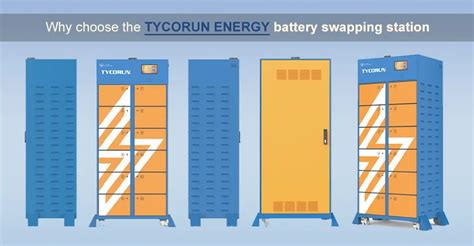 The Best Battery Swapping Station Solution Tycorun