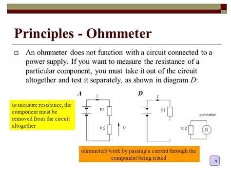 Ohmmeter Circuit Diagram And Working Principle Circuit Diagram