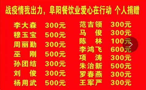 抗击疫情，安徽烹协会员在行动（八） 行业资讯 安徽省烹饪协会官方网站安徽饮食文化网