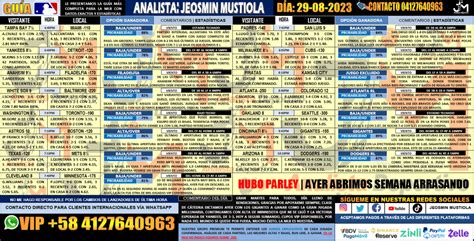 HUBO PARLEY MARTES 29 08 2023 DE MLB JUGADAS GRATIS PREDICCIONES