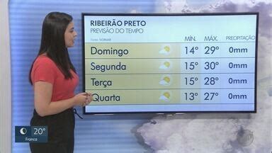 Jornal Da Eptv Edi O Ribeir O Preto Confira Como Fica A