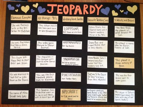 Jeopardy Questions For Jack And Jill Party Make It Personal Or Keep It Generic Super Fun