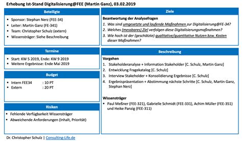 Projektsteckbrief Aufbau Einsatz Vorlagen Consulting Life