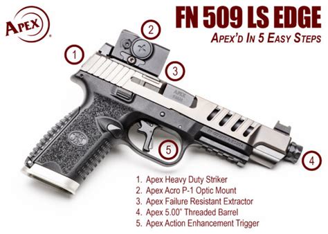 Top 5 Fn 509 Ls Edge Apex Upgrades Apex Tactical Specialties