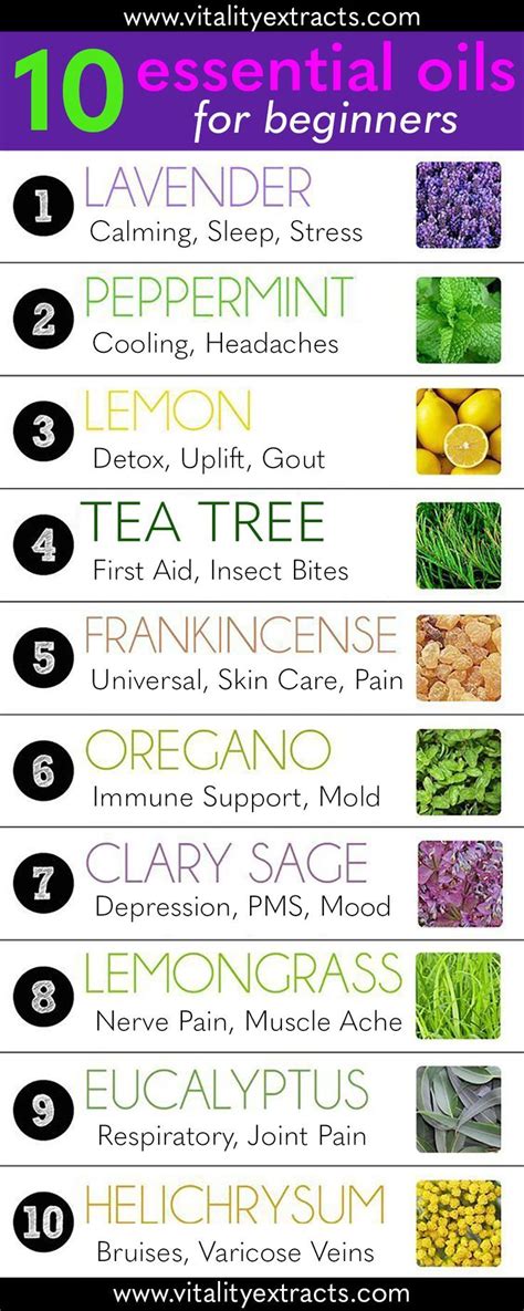 10 Essential Oils For Beginners Essential Oils Health Essential Oil