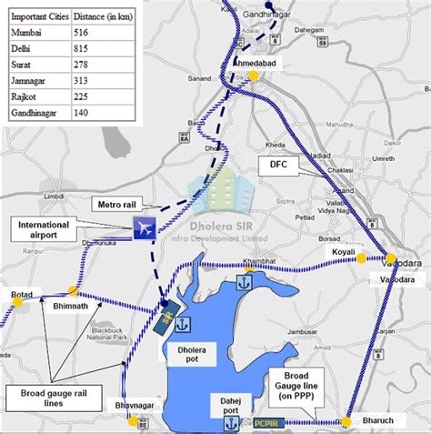 Dholera Location, Road & Rail Connectivity