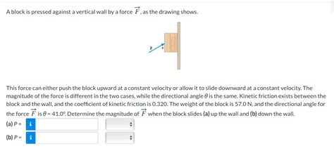 Answered A Block Is Pressed Against A Vertical Bartleby