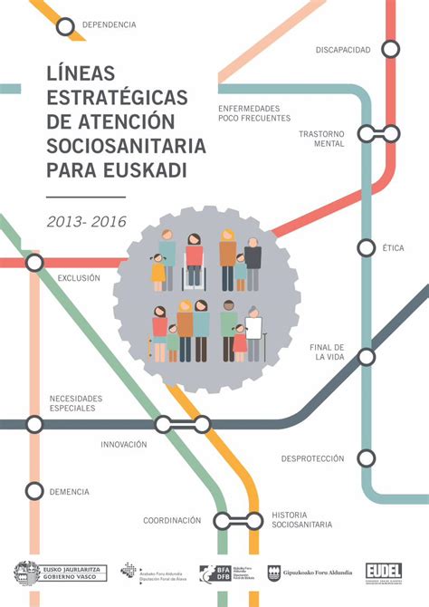 PDF maqueta l e sociosanitarias cast PDF filedinación