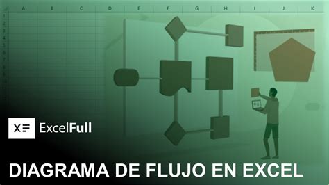 DIAGRAMA DE FLUJO EN EXCEL - EXCELFULL.COM