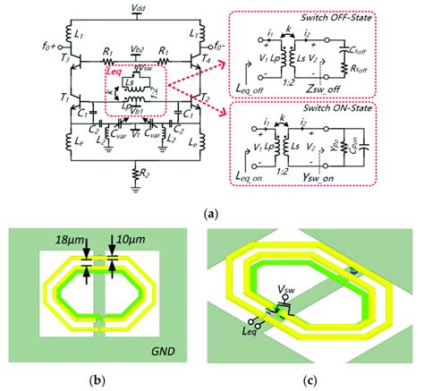 A Schematic Of The Colpitts Voltage Controlled Oscillator Vco And