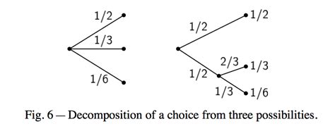 Mcb111 Mathematics In Biology