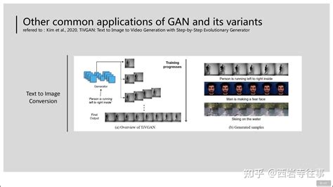 生成对抗网络（generative Adversarial Nets，gan）介绍 知乎