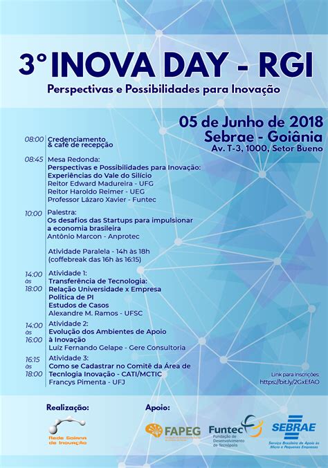 Inova Day Discutir Perspectivas E Possibilidades Para A Inova O