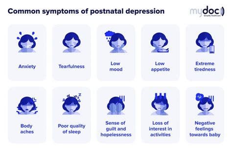 Postnatal Depression What Are The Signs And How Is It Treated MyDoc