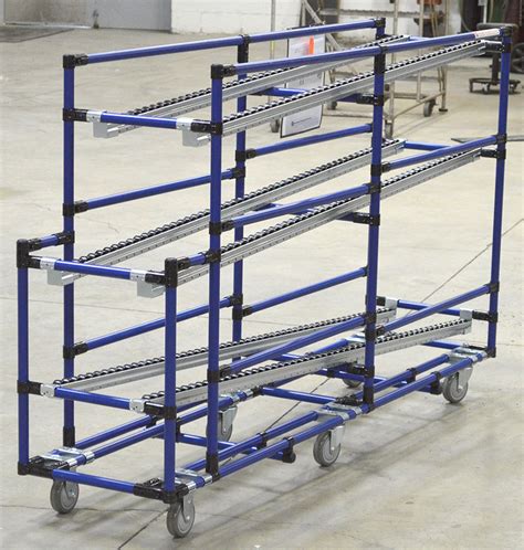 Gravity Flow Racks National Integrated Systems Material Handling