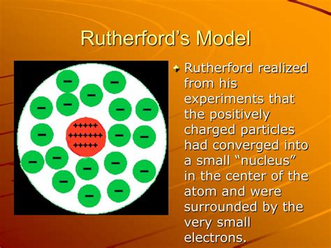 Ppt Atomic Theory The Beginning Powerpoint Presentation Free Download Id3471140