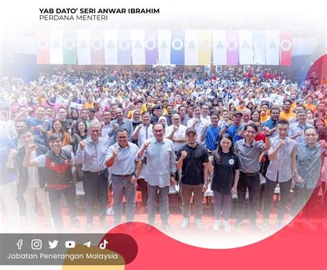 Program Rakan Muda Beri Ruang Persiapkan Generasi Muda Dengan Nilai