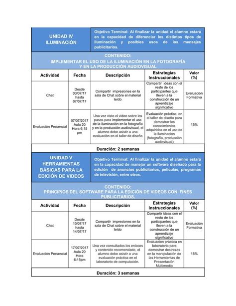 Proyecto De Criterios Y Pautas De Evaluaci N Pdf