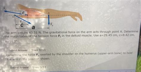 Solved A The Arm Weighs 4351 N The Gravitational Force On