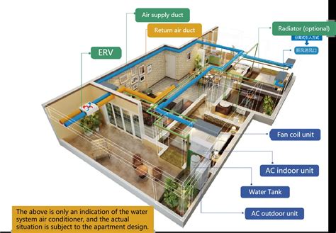 Iguicoo Wal Mounted Positive Pressure Ventilation System Heat Recovery