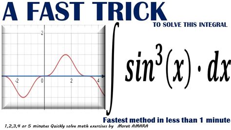 Solve This Integral ∫𝒔𝒊𝒏 𝟑 𝒙 ∙𝒅𝒙 In Less Than 1minute Youtube