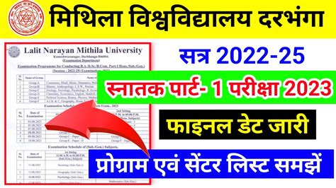 Lnmu Part 1 Exam Programme Center List हआ जर Lnmu Part 1 Exam