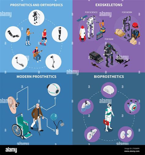 Exoskeleton Bionic Prosthetics Concept Icons Set With Orthopedics