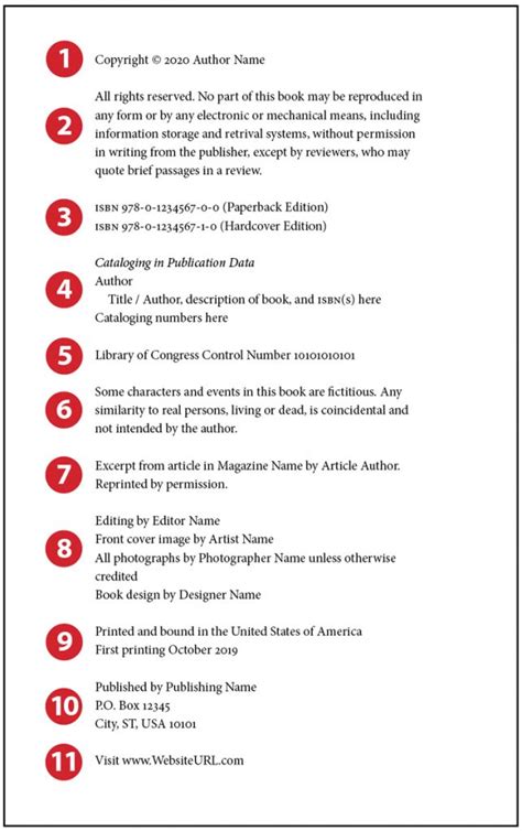 Copyright Page Template To Use In Your Book Book Design Made Simple