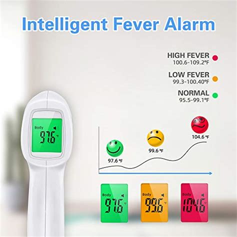 Thermometer For Adults Forehead Touchless With Fever Alarm Pricepulse