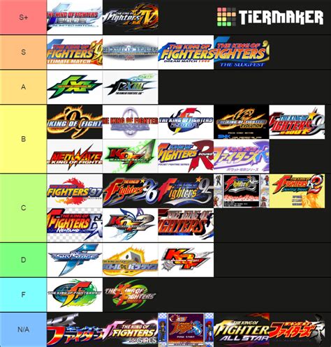 KOF Game Tier List (Community Rankings) - TierMaker