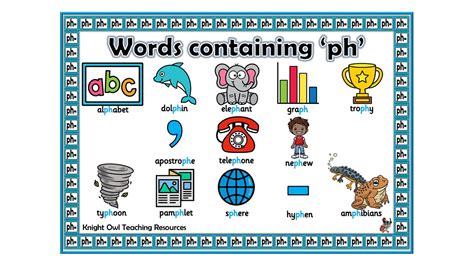 Words Containing ‘ph Word Mat