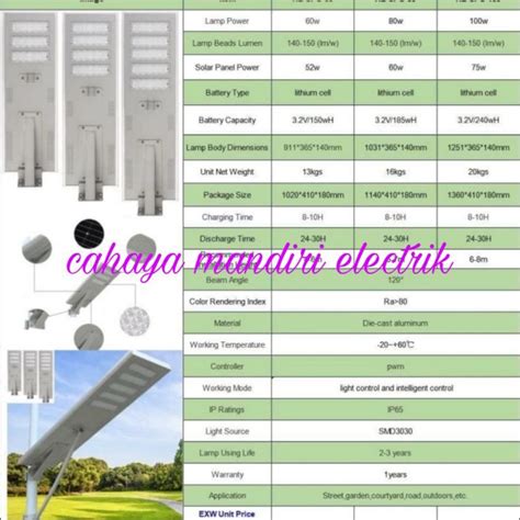 Jual Lampu Jalan All In One Watt Pju Aio Solar Cell Watt Pjuts W