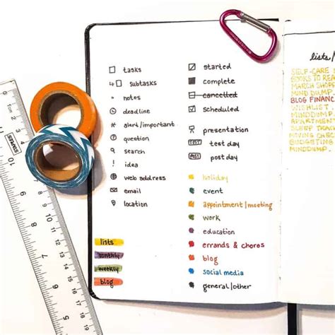 Back To Basics Using Your Bullet Journal To Increase Productivity