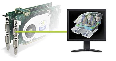 The truth about SLI - AEC Magazine