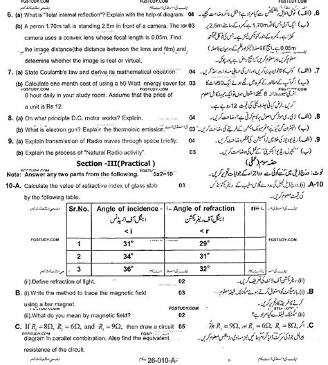 10th Class Physics Past Paper 2015 Rawalpindi Board Group 1 Subjective