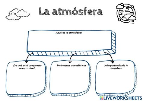 La Atmósfera Online Pdf Activity Live Worksheets